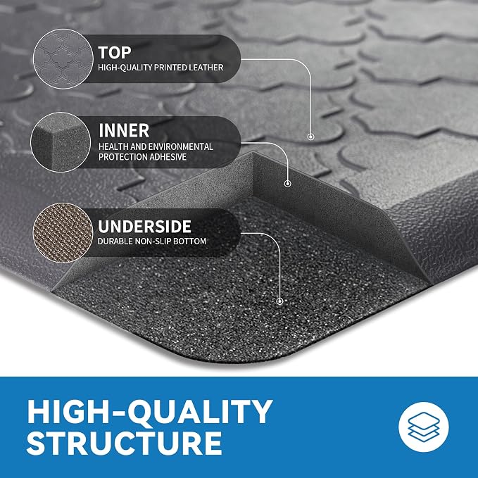 Kitchen Mat Cushioned Anti Fatigue for Floor, Non-Slip Waterproof Comfort Rug for Kitchen Sink, Standing Desk & Laundry, 17.3"x60", Grey