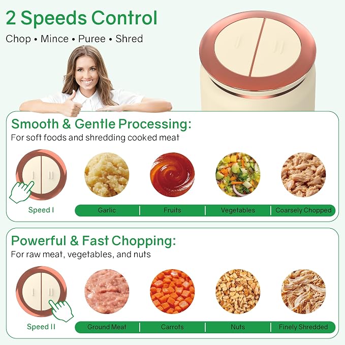 Baby Food Maker with Glass Bowl and Stainless Steel Blades, Small 300W Electric Food processor Vegetable Chopper for Home Kitchen, Baby Food Puree Blender for Fruit, Meat, 20oz, White (0.6L)