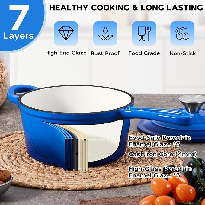 Onader 1QT & 2QT Saucepan Set with Lid, Enameled Cast Iron Sauce Pan Pot, Small Dutch Oven Cooking Kitchen Pot, Nonstick & Heavy Duty, Induction Compatible – Deep Blue