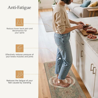 GENIMO Kitchen Mats for Floor 2PCs, Washable Anti Fatigue Mat for Cushioned, 23.6"x71"+20" x 32", Waterproof Kitchen Rugs, Non Slip Comfort Standing Mat Rug for Home, Sink, Laundry, Multi Color
