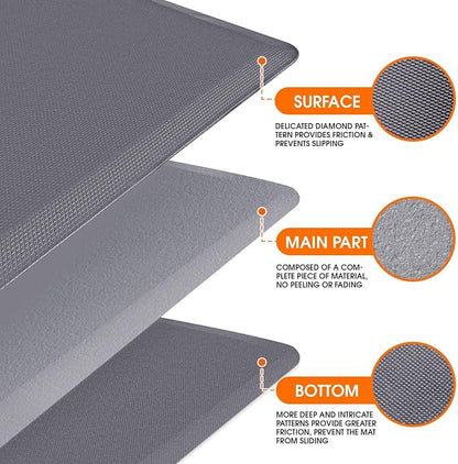 TranquilRelax Kitchen Mat, Cushioned Thick Floor Comfort Mat, with Non-Slip Bottom, Waterproof & Stain Resistant & Easy Clean, Standing Desk Mat for Kitchen, Sink, Office (17.3''x28'', Grey)