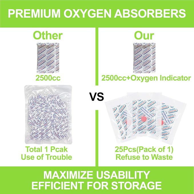25-Pack High Capacity 2500cc Oxygen Absorbers for Food Storage – Individually Vacuum Sealed in 1-Pack, Food Grade with Oxygen Indicator – Ideal for 5-Gallon Mylar Bags, Buckets & Mason Jars