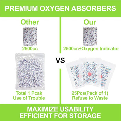 25-Pack High Capacity 2500cc Oxygen Absorbers for Food Storage – Individually Vacuum Sealed in 1-Pack, Food Grade with Oxygen Indicator – Ideal for 5-Gallon Mylar Bags, Buckets & Mason Jars