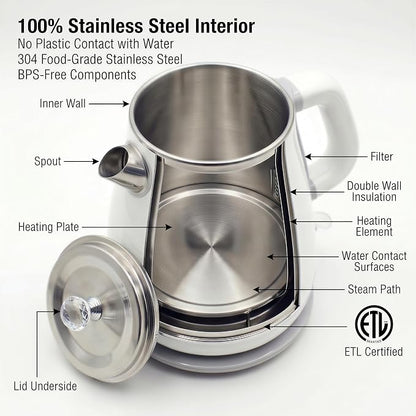 Electric Kettle - 1.8L Cordless Tea Pot, Stainless Steel Interior, Fast Boiling, Double Wall Insulation, Auto Shut-Off, White