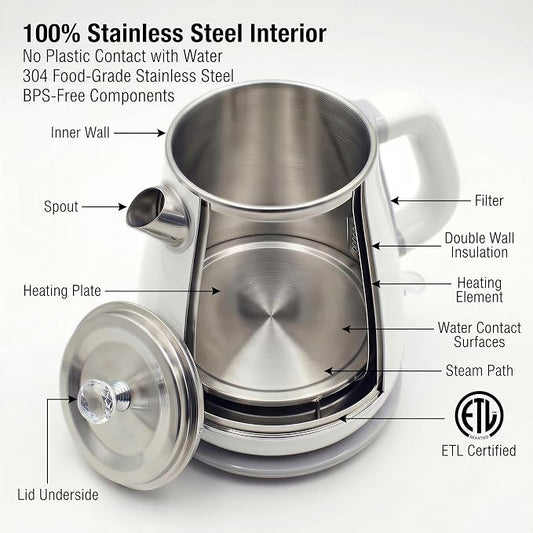 Electric Kettle - 1.8L Cordless Tea Pot, Stainless Steel Interior, Fast Boiling, Double Wall Insulation, Auto Shut-Off, White