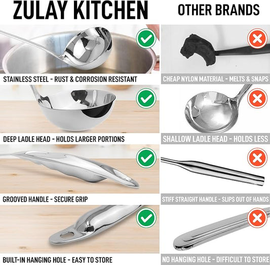 Zulay Kitchen Stainless Steel Soup Ladle - 13” Large Ladle for Soups, Stews & Sauces - Durable, Heat-Resistant, Rust-Proof & Dishwasher Safe Kitchen Utensil with Ergonomic Handle