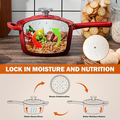 Homikit Small Sauce Pan with Lid, 2QT Enameled Cast Iron Saucepan, Enamel Cast Iron Sauce Cooking Pot Dutch Oven Kitchen Cookware for Making Pasta, Boiling Soup, Warming Milk, Red