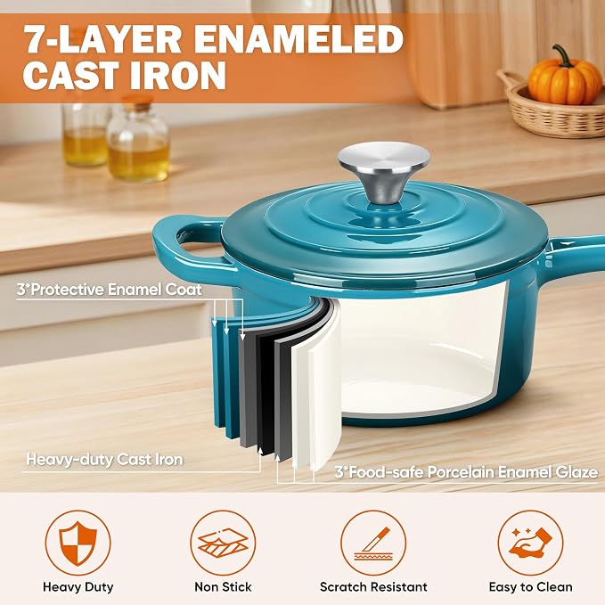 Homikit 1 QT & 2 QT Saucepan Set, Enameled Cast Iron Saucepan with Lid for All Cooktops, Small Pot Mini Dutch Oven for Kitchen Cooking, Boiling, Nonstick & Heavy Duty, Teal Ombre