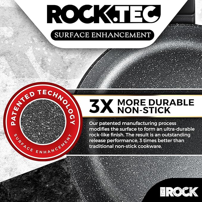 THE ROCK SOHO 12.5-Inch Nonstick Frying Pan Skillets with Lid– Compact for Urban Kitchens, Nothing Sticks, Never Warps, Lasts Longer, Oven & Dishwasher Safe, Black