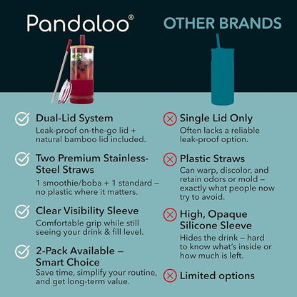 Pandaloo® Glass Cups With Lids and Straws -20 Fl Oz- Perfect Size Iced Coffee Cup - Smoothie Cup With Bamboo Lid and On the go Lid - Glass Tumbler (2 Count (Pack of 1), Boysenberry-Intense Teal)
