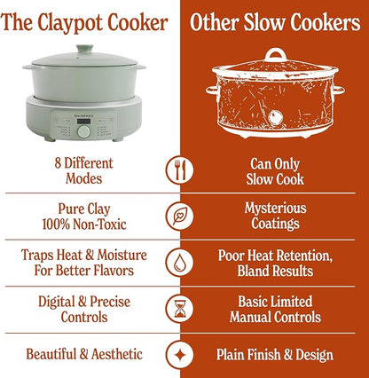 MAGNIFIQUE Slow Cooker, 4.5 Quart 8-in-1 Clay Pot Multi-Cooker, Non-Toxic Slow Cooker with Removable Clay Pot, for Rice, Pasta, Steam & Proof, Nonstick, Oven Safe Pot to 500°F, Olive
