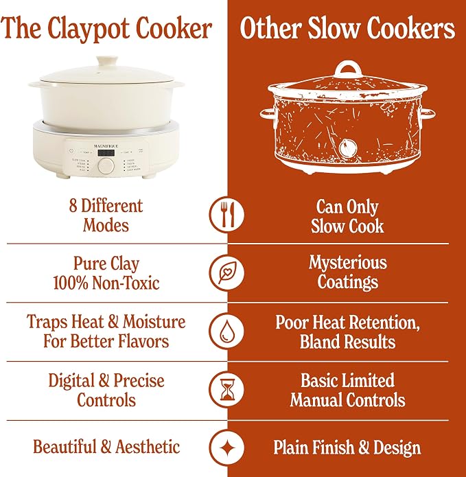 MAGNIFIQUE Slow Cooker, 4.5 Quart 8-in-1 Clay Pot Multi-Cooker, Non-Toxic Slow Cooker with Removable Clay Pot, for Rice, Pasta, Steam & Proof, Nonstick, Oven Safe Pot to 500°F, Oatmeal