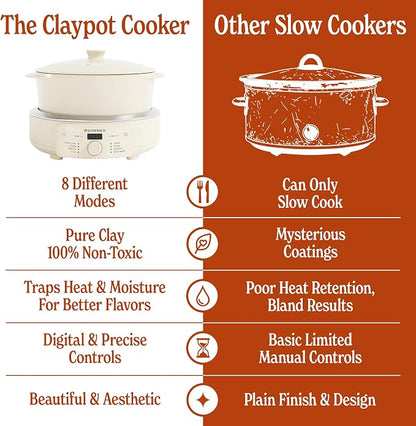 MAGNIFIQUE Slow Cooker, 4.5 Quart 8-in-1 Clay Pot Multi-Cooker, Non-Toxic Slow Cooker with Removable Clay Pot, for Rice, Pasta, Steam & Proof, Nonstick, Oven Safe Pot to 500°F, Oatmeal