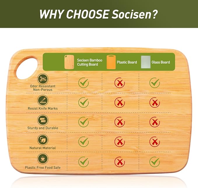 2 Pack Small Bamboo Wood Cutting Board for Kitchen Mini Wooden Chopping Board Lightweight Handheld Charcuterie Serving Board Butcher Block Camping Portable Fruit Lemon Sandwich Non Toxic Chef Set