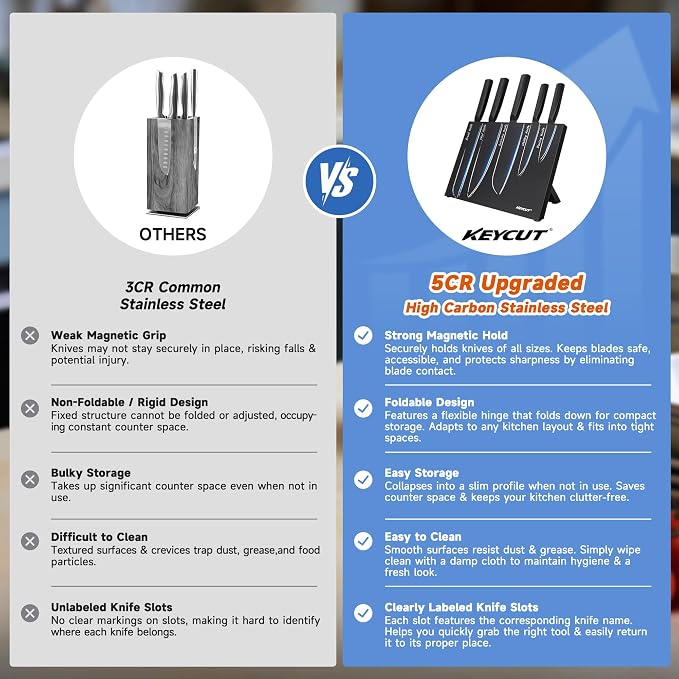 6 Pieces Knife Set with Foldable Magnetic Knife Block, Japanese Knife Sets, High-Grade 5CR Stainless Steel Chef Knives Sets with Wood Block, Professional Chef's Knife Set