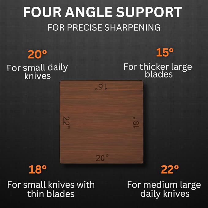 4 Angles High Carbon Stainless Steel Rolling Knife Sharpener with 400, 1000 & 3000 Replacement Discs - Blunt Knife Sharpening Kit with 12°, 15°, 20°, and 25° Sharpening for Kitchen & Chef's Knives
