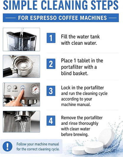 32 Tabs Replacement Espresso Cleaning Tablets for Breville Machines BEC250, Compatible with Breville Barista Express, Gaggia, DeLonghi, Jura & Philips | Removes Coffee Oils, Residue & Buildup