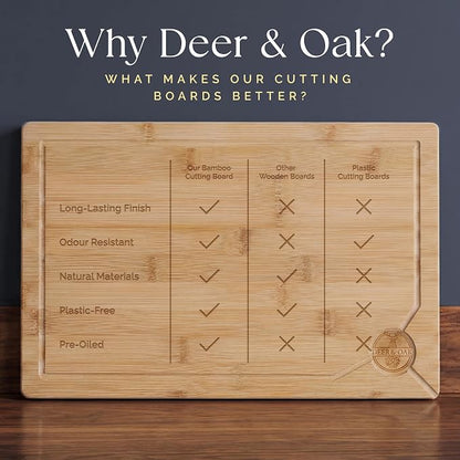 Deer & Oak Premium Extra Large Bamboo Cutting Board - 17.3" x 11.8" x 0.8" Wooden Chopping Board for Meat and Vegetables, Pre-Oiled, Water Resistant, Knife Friendly