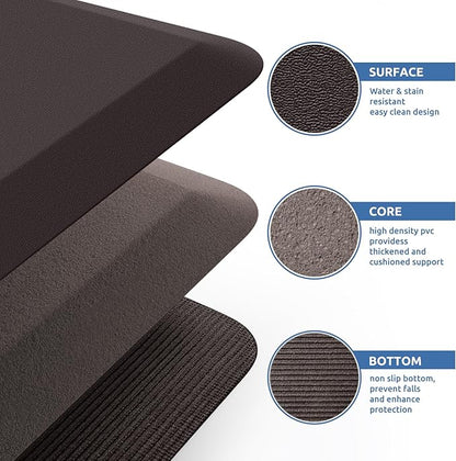 KitchenClouds Kitchen Mat Cushioned Anti Fatigue Kitchen Rug Non Slip Standing Mat Comfort Floor Mats for Sink Office (17.3"x28"- 0.8inch)