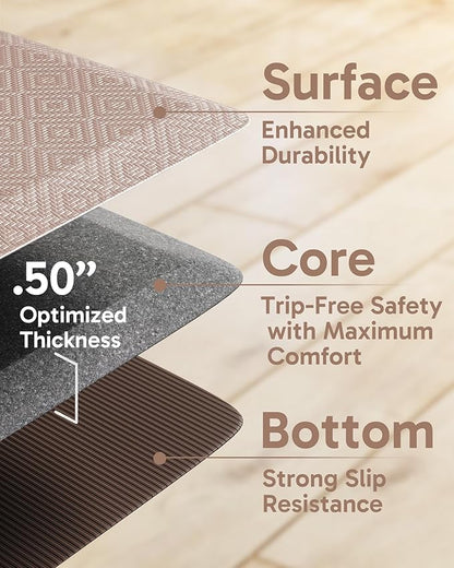 Ophanie Kitchen Mats for Floor, 1/2 inch Thick, 20x32 Anti Fatigue Christmas Cushioned Mat, Kitchen Rug, Waterproof, Comfort Ergonomic Standing Mat for Office, Home, Sink, Beige Non-Slip Ridged Bottom