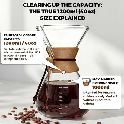AGOGO Pour Over Coffee Maker Glass with 50pcs Paper Filters -for Home, Office, Camping, Cafes - Easy Clean Coffee Dripper Set (Soft Towel&Brush)(40oz Classic w/Paper Filters)