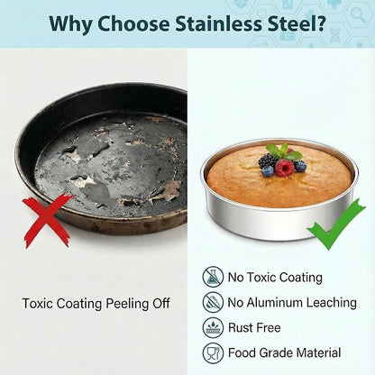 Hemoton 9.6 Inch Round Cake Pans Set of 2, Heavy Duty Stainless Steel Baking Pans for Oven, Flat Base Layer Cake Molds for Cheesecake, Non-Toxic & Dishwasher Safe