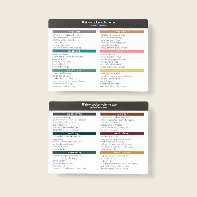 PPP Meal Planner with 72 Photo Recipe Cards (Slow Cooker Vol 2) - Weekly Menu Planner | Recipe Box | 12 Reusable Grocery Lists | 5 Blank Cards | Card Protectors | Easy Recipe Ideas with Pictures