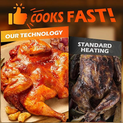Dual Basket Air Fryer, 12.6QT Family-Size for 10–12 People, XL Basket for 6LB Whole Chicken, DoubleStack Compact Design, 10-in-1 Functions with Reheat, Dehydrate & SyncFinish, Dishwasher-Safe, Black