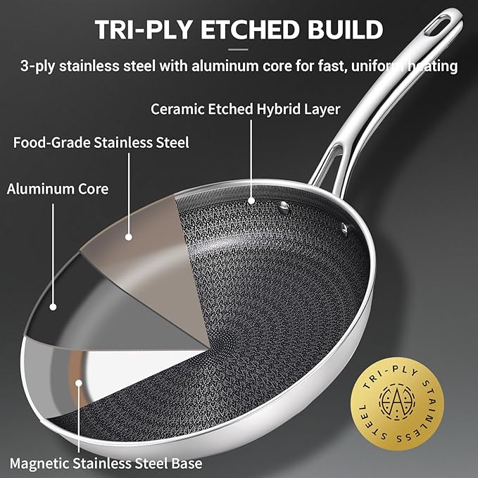 Ammeloo Hybrid Tri-Ply Stainless Steel Frying Pan Set, 8"/9.5"/11" Cooking Pans, Non Stick Frying Pans and Skillets, Chef Pan, Non Toxic, Dishwasher Safe, Induction Compatible, Black Interior