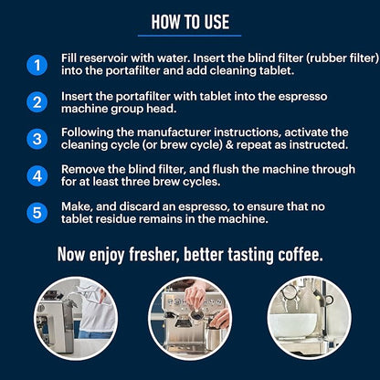 Essential Values Espresso Machine Cleaning Tablets (30 Tablets), Compatible with Breville Barista Express, Gaggia, Delonghi, Jura, Philips - Universal Descaler for Espresso Machines