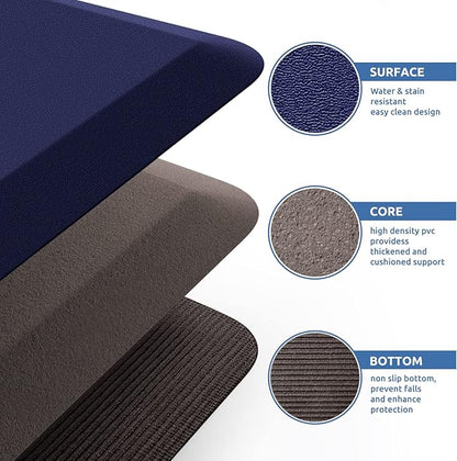 KitchenClouds Kitchen Mat Cushioned Anti Fatigue Kitchen Rug 0.8inch Water Resistant Non Slip Kitchen Rugs and Mats Standing Desk Mat Comfort Floor Mats for Kitchen Sink Office (17.3"x60",Blue)