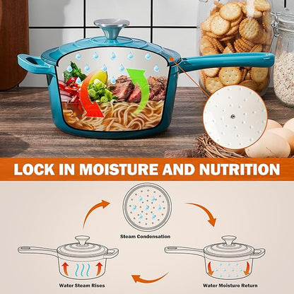 Homikit Cast Iron Sauce Pan, 2 Quart Enameled Cast Iron Saucepan with Lid for All Cooktops, Small Pot Dutch Oven for Kitchen Cooking, Boiling, Nonstick & Heavy Duty, Teal Ombre