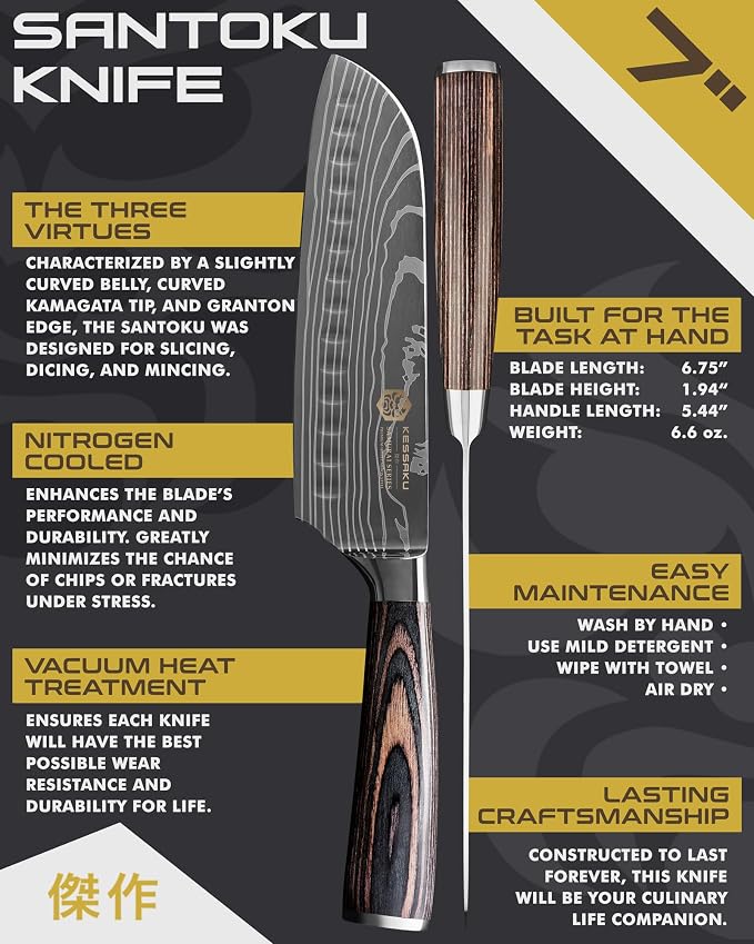 KESSAKU Santoku Knife - 7 inch - Samurai Series - Razor Sharp Kitchen Knife - Forged 7Cr17MoV High Carbon Stainless Steel - Wood Handle with Blade Guard