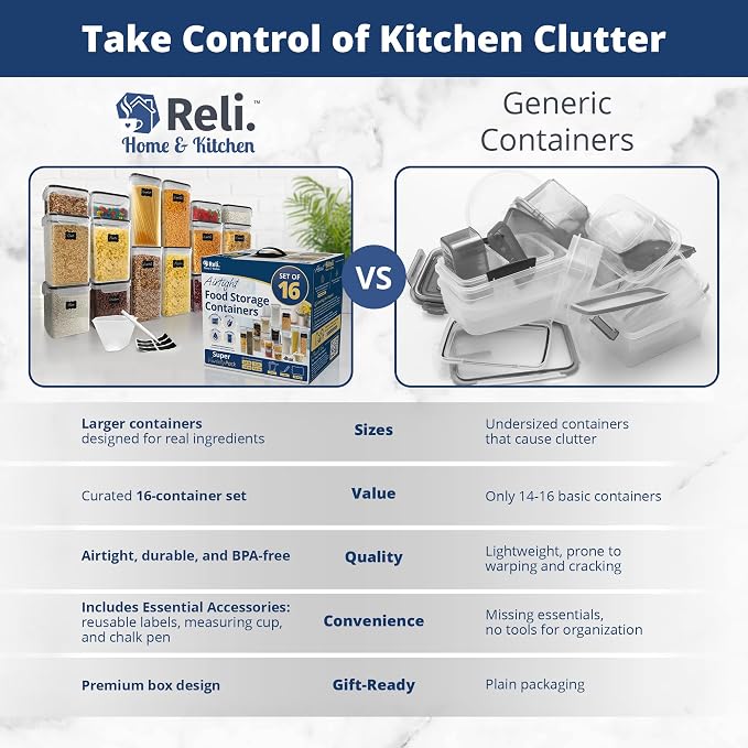Reli. Airtight Food Storage Containers with Lids (16 Sets) | Kitchen Organizers and Storage Pantry Organizers | BPA Free Plastic Food Containers | Super Variety Pack w/Measuring Cup, 18 Labels, Pen