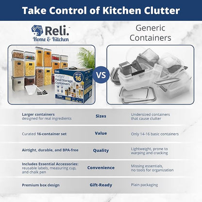 Reli. Airtight Food Storage Containers with Lids (16 Sets) | Kitchen Organizers and Storage Pantry Organizers | BPA Free Plastic Food Containers | Super Variety Pack w/Measuring Cup, 18 Labels, Pen