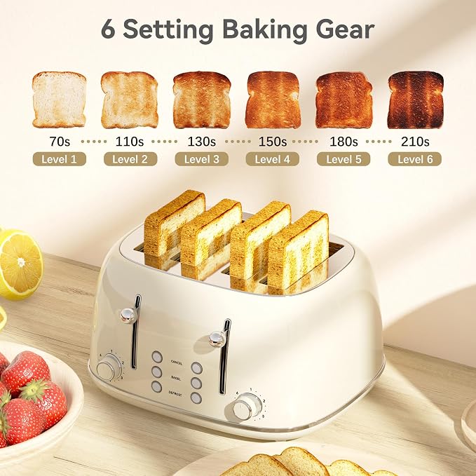 Toaster 4 Slice, Retro Stainless with 6 Bread Shade Settings,1.5''Wide Slots Toaster with Cancel/Defrost/Reheat Functions,Dual Independent Control Panel, Removal Crumb Tray (Cream)