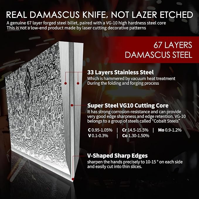 VEROXIS Damascus Chef Knife 8 Inch, Professional Japanese Kitchen Knives Sharp High Carbon Super Steel with Ergonomic Pakkawood Handles, Elegant Gift Box Packaging
