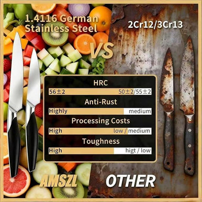 Paring Knife Set 2, German Steel, Full Tang, Dishwasher Safe | German 1.4116 steel, 15° ultra-sharp edge,ideal for peeling, slicing and garnishing fruits and vegetables (3.5"+5")