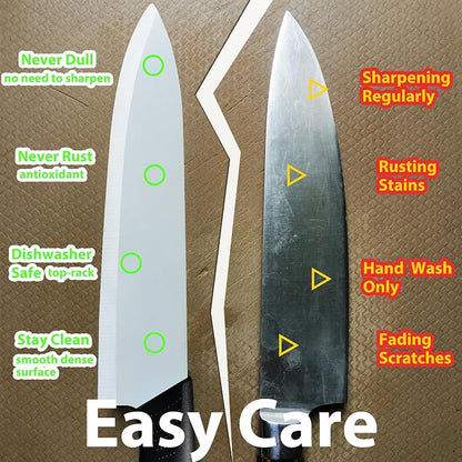 Ceramic Knife - 7 inch Chef's Knife - Light, Precise, Sharp Ceramic Kitchen Knife with Sheath Cover