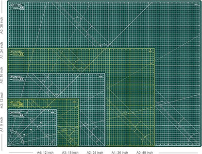 Elan Cutting Mat 36x72 Green, Extra Large Self Healing Cutting Mat 36 x 72 Inch, 5-Ply Craft Board Green, Hobby Board for Sewing and Quilting