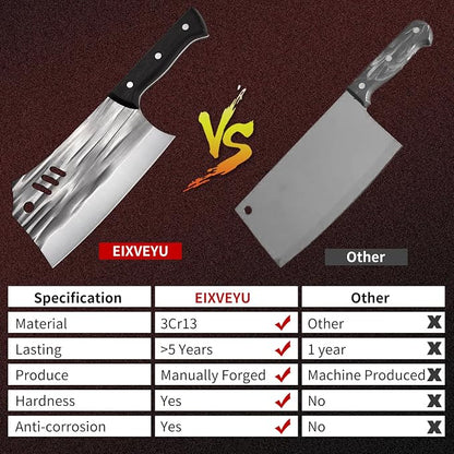 SHI BA ZI ZUO Chopping Knife Forged Cleaver Knife Heavy Duty Kitchen Knife for Meat Cutting with Anti-Slip Wooden Handle