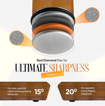 Rolling Knife Sharpener Kit, Magnetic 15° & 20° Angle Guides, Diamond & Ceramic Discs, Manual Rolling Knife Sharpener Tool for Razor-Sharp Kitchen gadgets, Chef & Outdoor Knives (Brown Gold)