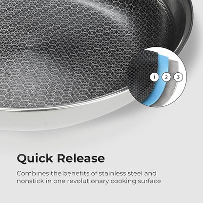 Black Cube Hybrid Cookware Set - 6 Piece Stainless Steel Non Stick, Quick Release Fry Pan Set with Lids - 8", 11", 12.5" Pans - Oven & Dishwasher Safe - Induction Suitable