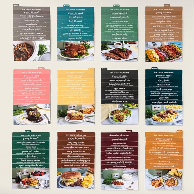 PPP Meal Planner with 72 Photo Recipe Cards (Slow Cooker Vol 2) - Weekly Menu Planner | Recipe Box | 12 Reusable Grocery Lists | 5 Blank Cards | Card Protectors | Easy Recipe Ideas with Pictures