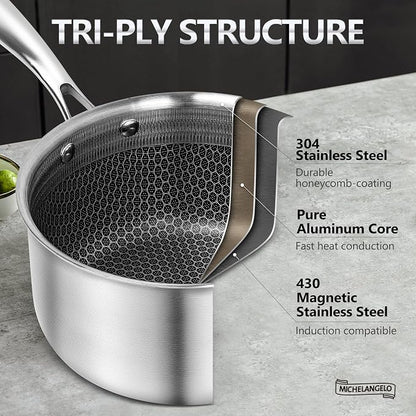 MICHELANGELO Triply Stainless Steel Pot Set, Hybrid Nonstick Saucepan Set with Lids, Induction Compatible Heavy Duty Sauce Pan 1QT & 2QT & 3QT, Honeycomb Interior, Dishwasher Safe Cookware - 6 Piece