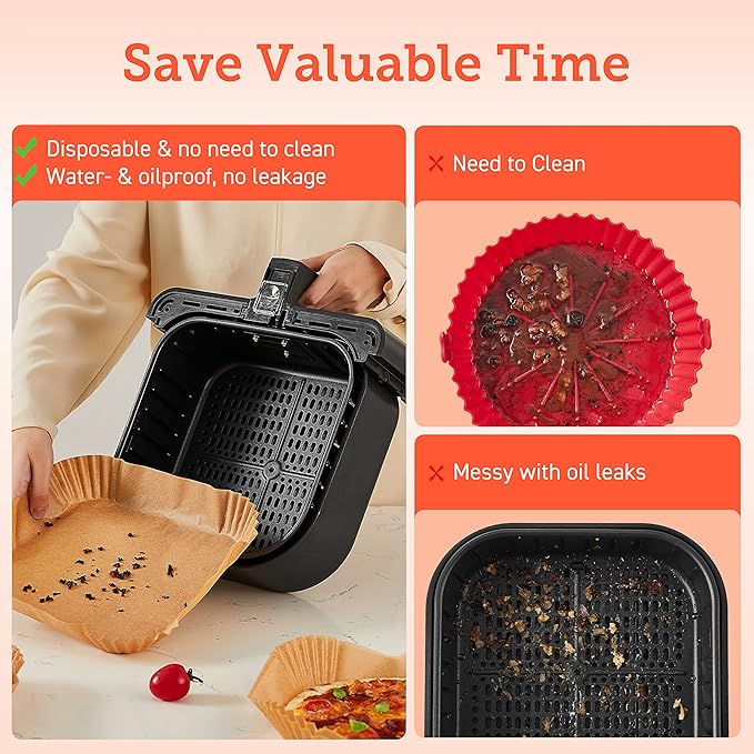 Cosori Air Fryer Liners, 100 PCS Square Disposable Paper Liners, Non-Stick Silicone Oil Coating, Little to No Cleaning, 6.5" Unbleached Food Grade, Resistant to 465°F, Thickened Not Easy to Break
