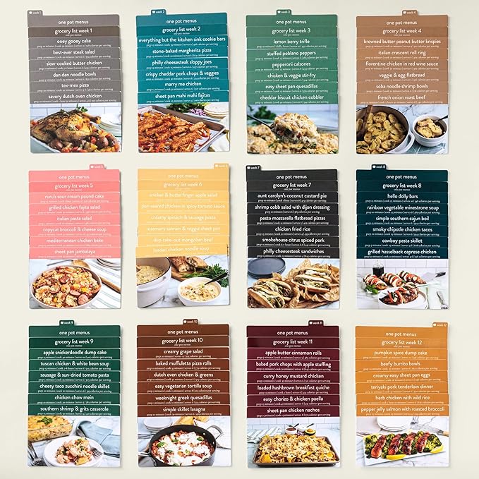 PPP One Pot Meal Planner with 72 Recipe Cards (Photo Edition) - Weekly Menu Plans | Sturdy Recipe Box | 12 Reusable Grocery Shopping Lists | 5 Blank Recipe Cards | Recipe Card Protector | Recipe Ideas