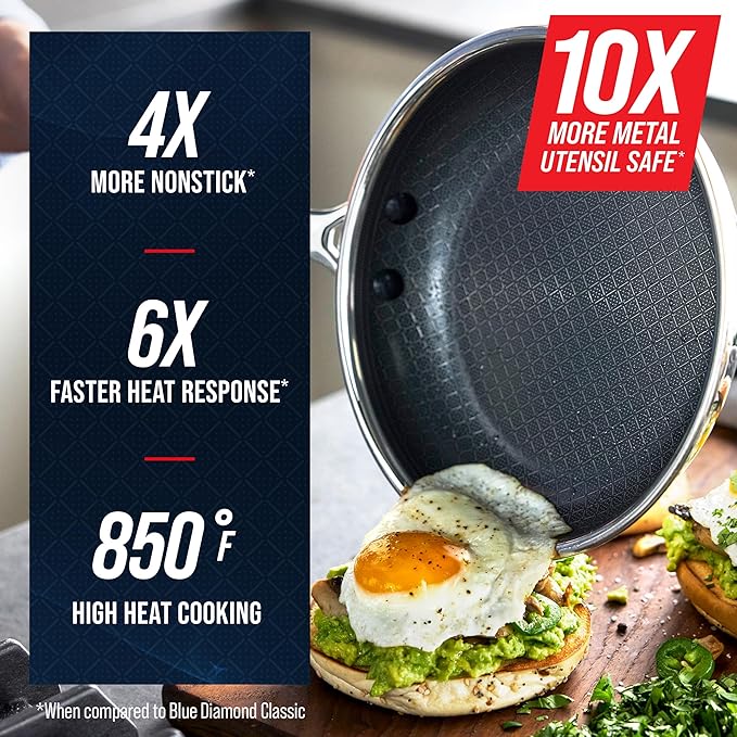 Blue Diamond Hybrid Nonstick Stainless Steel 8” & 10” Frying Pan Skillet Set, PFAS-Free Ceramic Diamond Bond Searing, Egg & Omelet Pan, Dishwasher Safe, Stay-Cool Handle, Induction Ready, All Cooktops