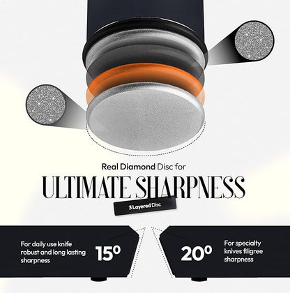 Rolling Knife Sharpener Kit, Magnetic 15° & 20° Angle Guides, Diamond & Ceramic Discs, Manual Rolling Knife Sharpener Tool for Razor-Sharp Kitchen gadgets, Chef & Outdoor Knives (Matte Black)