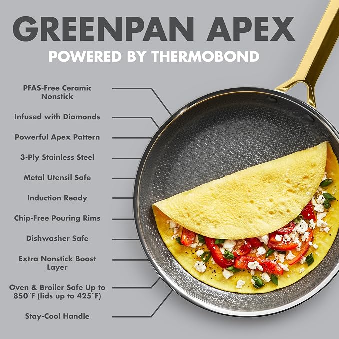 GreenPan Hybrid 6-Piece Frying Pan Set (8, 10, 12-inch Skillets with Glass Lids), Ceramic Nonstick with Tri-Ply Stainless Steel, Induction & All Cooktop Compatible, Dishwasher & Oven Safe, Gold